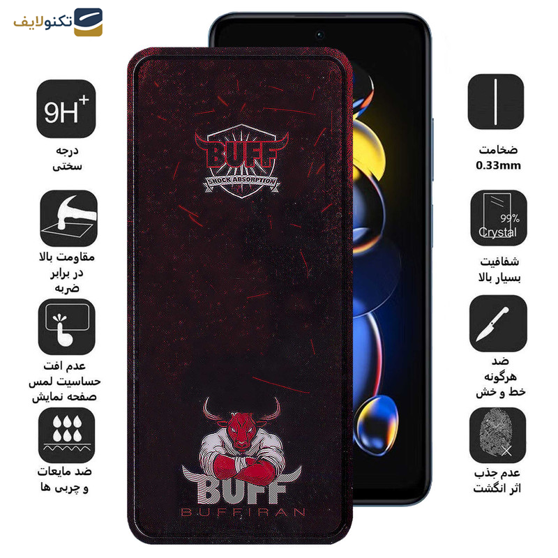 محافظ صفحه نمایش بوف مدل Muscle-Bull-G مناسب برای گوشی موبایل شیائومی Redmi Note 11T Pro Plus / Note 11T Pro / Note 11T 5G محافظ صفحه نمایش بوف مدل Muscle-Bull-G مناسب برای گوشی موبایل شیائومی Redmi Note 11T Pro Plus / Note 11T Pro / Note 11T 5G
