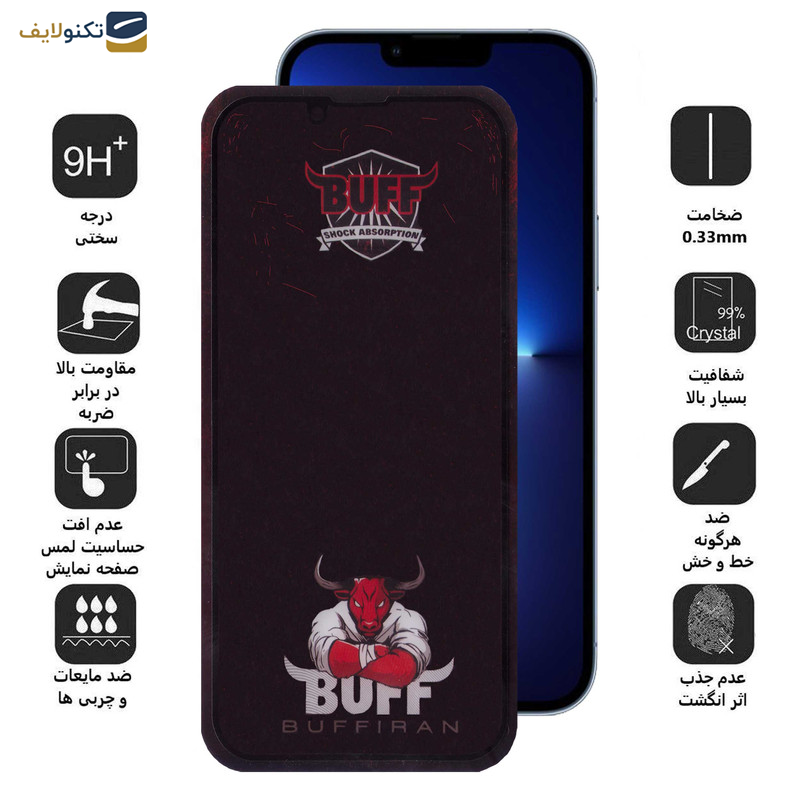 محافظ صفحه نمایش بوف مدل  Muscle-Bull-G مناسب برای گوشی موبایل اپل  iPhone 13 Pro Max / 14 Plus محافظ صفحه نمایش بوف مدل  Muscle-Bull-G مناسب برای گوشی موبایل اپل  iPhone 13 Pro Max / 14 Plus