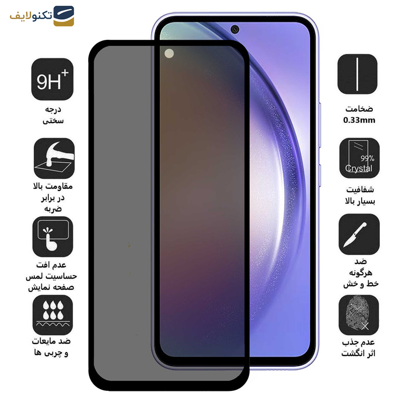محافظ صفحه نمایش حریم شخصی اپیکوی مدل 007 Secret مناسب برای گوشی موبایل سامسونگ Galaxy A54 / S23 FE