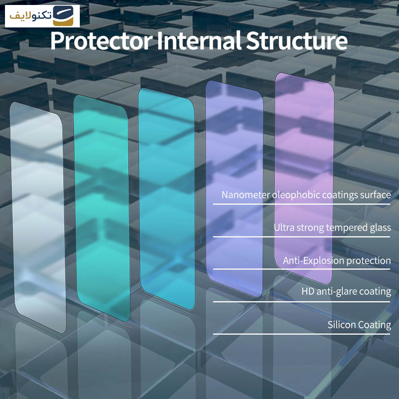 محافظ صفحه نمایش اِپیکوی مدل Clear Pro مناسب برای گوشی موبایل سامسونگ Galaxy S23 FE / A54 محافظ صفحه نمایش اِپیکوی مدل Clear Pro مناسب برای گوشی موبایل سامسونگ Galaxy S23 FE / A54