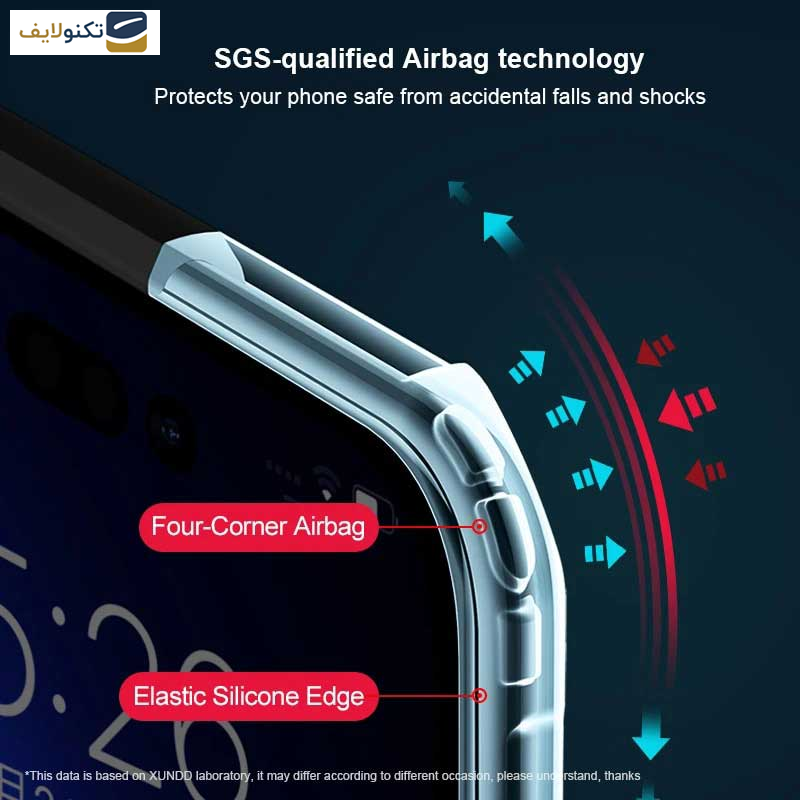 کاور اپیکوی مدل Xundd Magnetic Holder مناسب برای گوشی موبایل اپل iPhone 15 Pro کاور اپیکوی مدل Xundd Magnetic Holder مناسب برای گوشی موبایل اپل iPhone 15 Pro