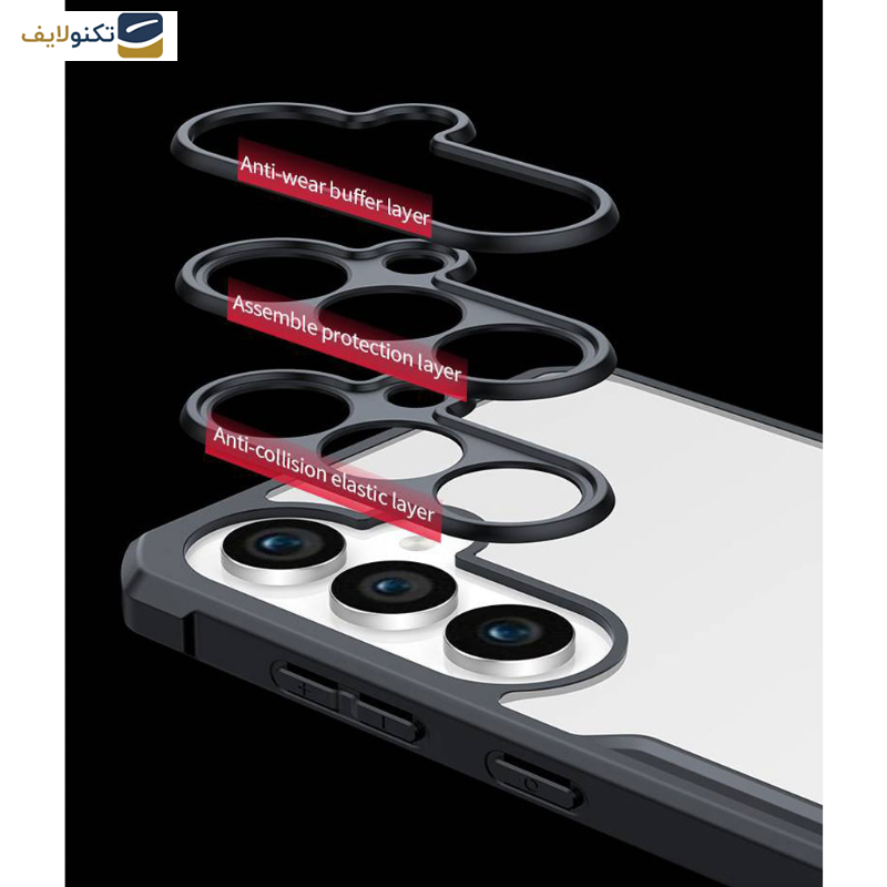 کاور اپیکوی مدل Xundd Beatle مناسب برای گوشی موبایل سامسونگ Galaxy A25 5G کاور اپیکوی مدل Xundd Beatle مناسب برای گوشی موبایل سامسونگ Galaxy A25 5G