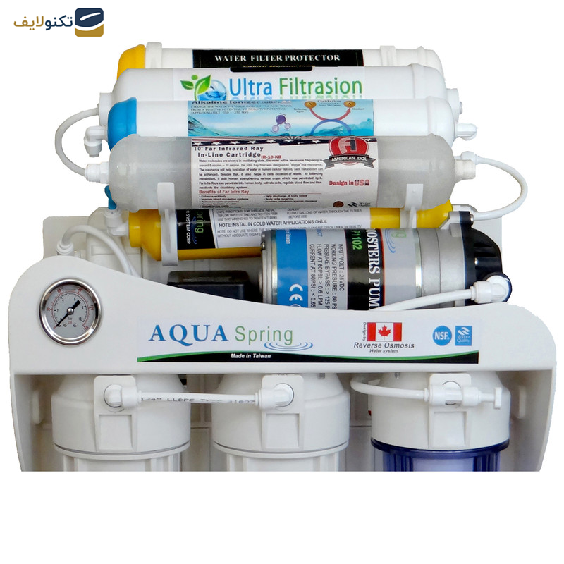 دستگاه تصفیه کننده آب آکوآ اسپرینگ مدل UF - SF4800 به همراه فیلتر رسوبگیر گلیتز دستگاه تصفیه کننده آب آکوآ اسپرینگ مدل UF - SF4800 به همراه فیلتر رسوبگیر گلیتز