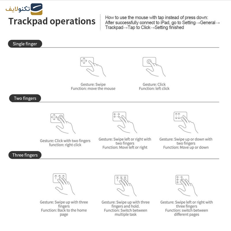 کیف کلاسوری کیبورد دار نیلکین مدل Bumper Combo Keyboard مناسب برای تبلت اپل iPad Air 11 2024 / Air 10.9 2022 / Air 4 / Air 5 / Air 6 / Air 2020 / Ipad Pro 11 2020 / 2021 / 2022 کیف کلاسوری کیبورد دار نیلکین مدل Bumper Combo Keyboard مناسب برای تبلت اپل iPad Air 11 2024 / Air 10.9 2022 / Air 4 / Air 5 / Air 6 / Air 2020 / Ipad Pro 11 2020 / 2021 / 2022