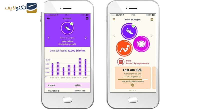 مچ بند هوشمند بیورر مدل AS81 BodyShape مچ بند هوشمند بیورر مدل AS81 BodyShape