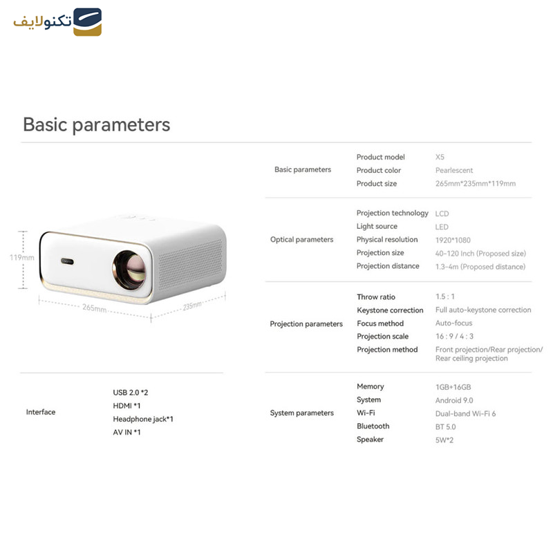 ویدئو پروژکتور ونبو مدل X5 ویدئو پروژکتور ونبو مدل X5