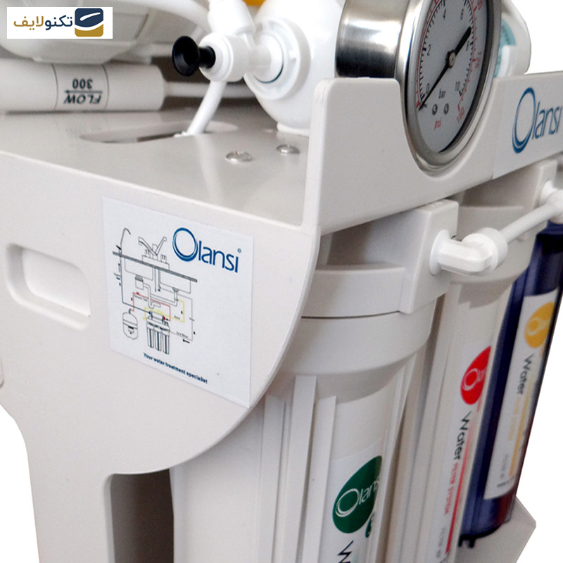 دستگاه تصفیه کننده آب اولانسی مدل RO - FT2200 به همراه فیلتر مجموعه 3 عددی دستگاه تصفیه کننده آب اولانسی مدل RO - FT2200 به همراه فیلتر مجموعه 3 عددی