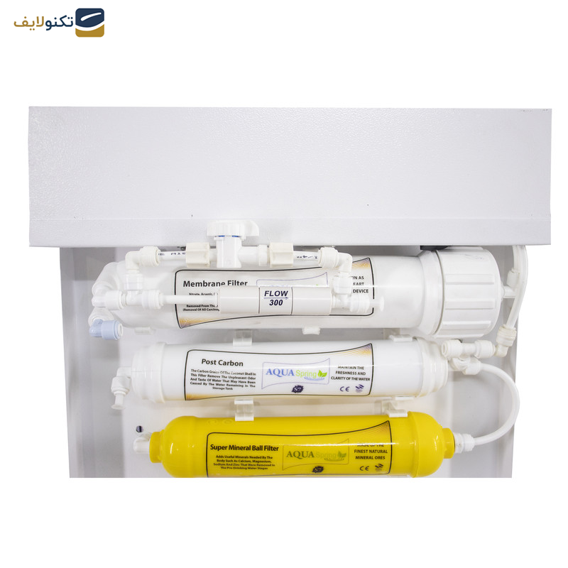 دستگاه تصفیه کننده آب آکوآ اسپرینگ مدل RO-S7-WZ 7550 به همراه فیلتر مجموعه سه عددی و رسوبگیر اسکالکس پلاس دستگاه تصفیه کننده آب آکوآ اسپرینگ مدل RO-S7-WZ 7550 به همراه فیلتر مجموعه سه عددی و رسوبگیر اسکالکس پلاس