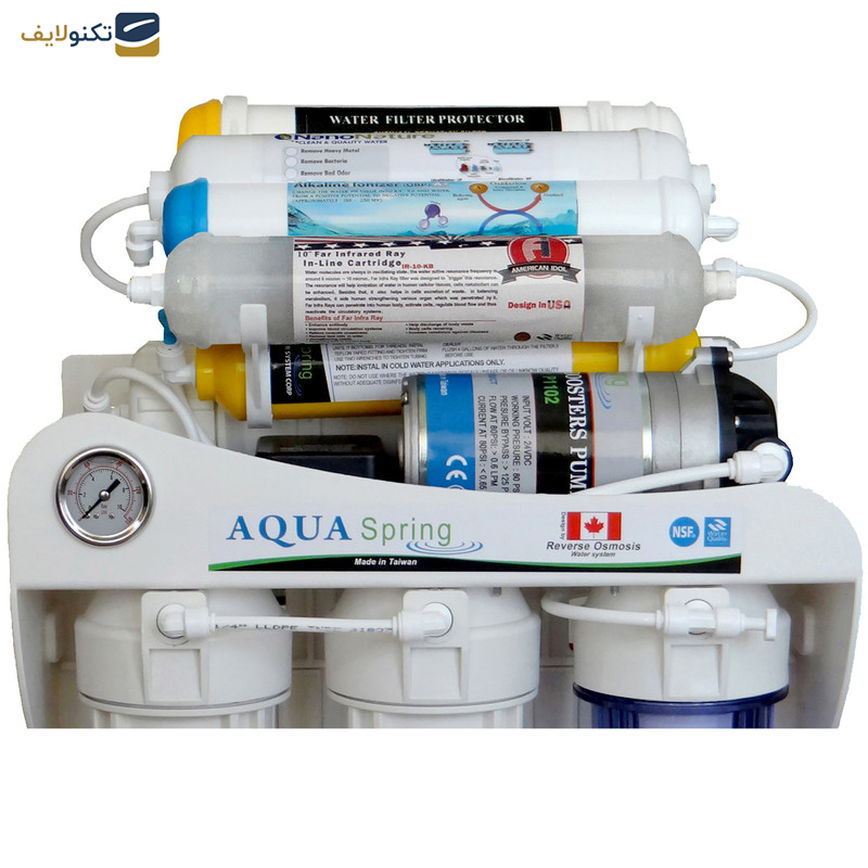 دستگاه تصفیه کننده آب آکوآ اسپرینگ مدل NF - SF4200 به همراه فیلتر تصفیه آب کد 01 مجموعه 3 عددی دستگاه تصفیه کننده آب آکوآ اسپرینگ مدل NF - SF4200 به همراه فیلتر تصفیه آب کد 01 مجموعه 3 عددی