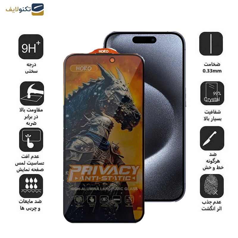 محافظ صفحه نمایش حریم شخصی اپیکوی مدل Knight Privacy مناسب برای گوشی موبایل اپل iPhone 15 Pro محافظ صفحه نمایش حریم شخصی اپیکوی مدل Knight Privacy مناسب برای گوشی موبایل اپل iPhone 15 Pro