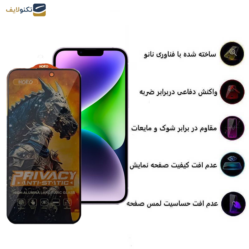 محافظ صفحه نمایش حریم شخصی اپیکوی مدل Knight Privacy مناسب برای گوشی موبایل اپل iPhone 13 Pro Max/ 14 Plus محافظ صفحه نمایش حریم شخصی اپیکوی مدل Knight Privacy مناسب برای گوشی موبایل اپل iPhone 13 Pro Max/ 14 Plus