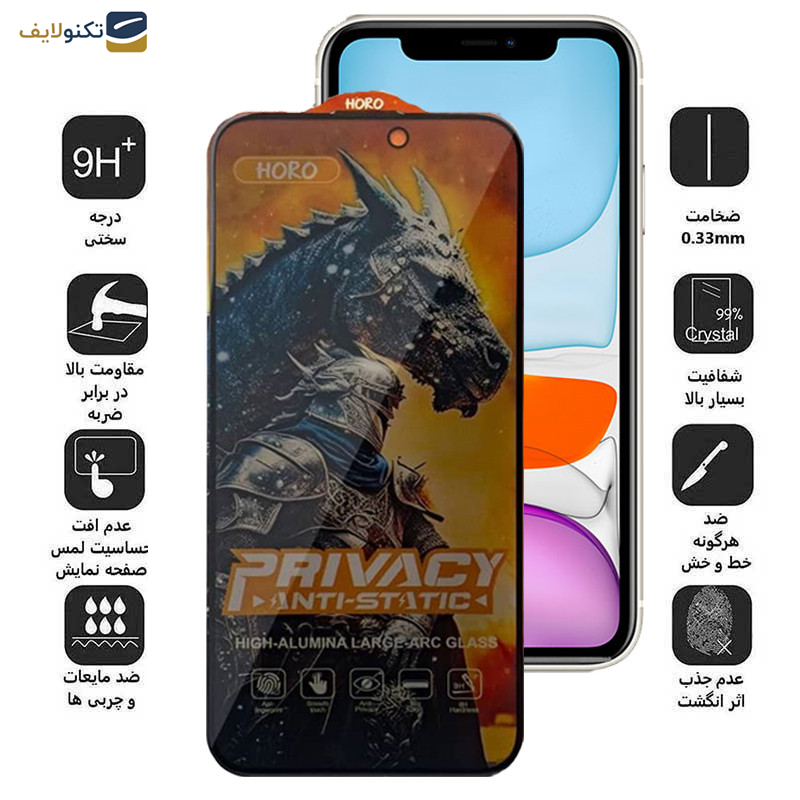 محافظ صفحه نمایش اِپیکوی مدل Knight Privacy مناسب برای گوشی موبایل اپل iPhone 11/XR محافظ صفحه نمایش اِپیکوی مدل Knight Privacy مناسب برای گوشی موبایل اپل iPhone 11/XR