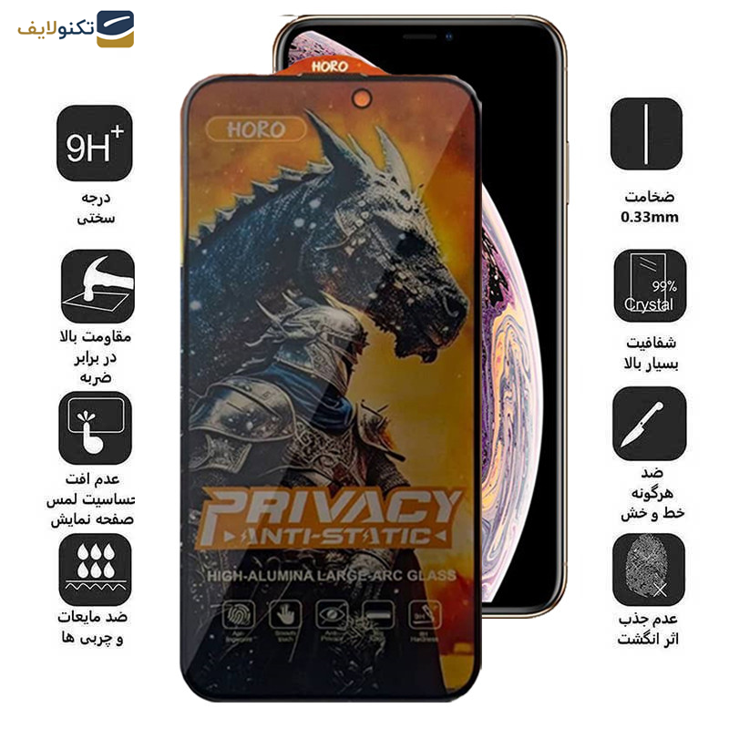 محافظ صفحه نمایش اپیکوی مدل Knight Privacy مناسب برای گوشی موبایل اپل iPhone XS Max/ 11 Pro Max محافظ صفحه نمایش اپیکوی مدل Knight Privacy مناسب برای گوشی موبایل اپل iPhone XS Max/ 11 Pro Max