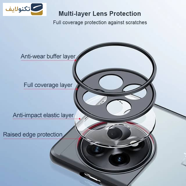 کاور اپیکوی مدل Xundd Magnetic Holder مناسب برای گوشی موبایل وان پلاس (5G) 12 کاور اپیکوی مدل Xundd Magnetic Holder مناسب برای گوشی موبایل وان پلاس (5G) 12