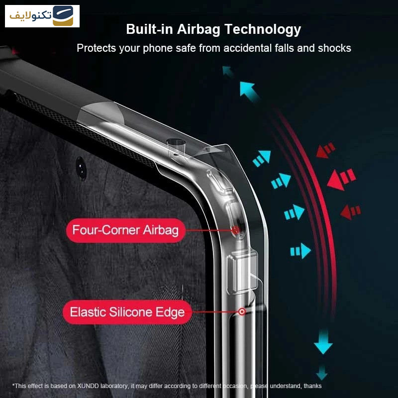 کاور اپیکوی مدل Xundd Beatle مناسب برای گوشی موبایل گوگل Pixel 8A  کاور اپیکوی مدل Xundd Beatle مناسب برای گوشی موبایل گوگل Pixel 8A