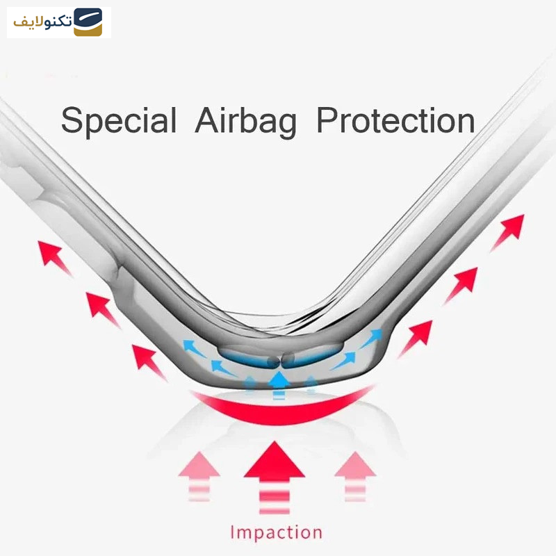 کاور اپیکوی مدل Xundd Beatle مناسب برای تبلت اپل iPad Pro 13 2024 کاور اپیکوی مدل Xundd Beatle مناسب برای تبلت اپل iPad Pro 13 2024