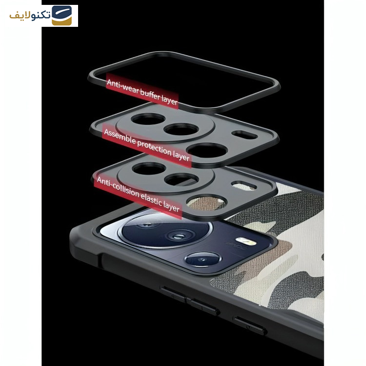 کاور ژاند مدل Xundd Camouflage مناسب برای گوشی موبایل شیائومی 13Lite کاور ژاند مدل Xundd Camouflage مناسب برای گوشی موبایل شیائومی 13Lite