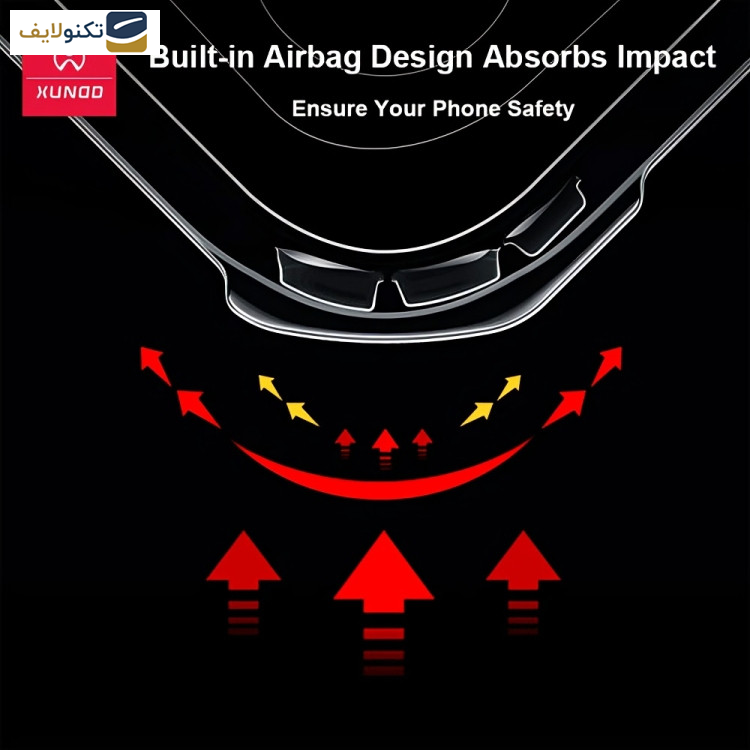 کاور ژاند مدل Beatle مناسب برای گوشی موبایل شیائومی Poco F3 / Redmi K40/ K40 Pro کاور ژاند مدل Beatle مناسب برای گوشی موبایل شیائومی Poco F3 / Redmi K40/ K40 Pro