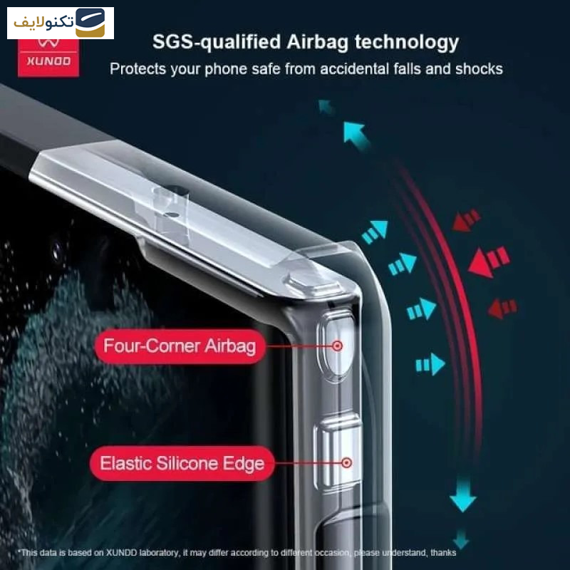 کاور ژاند  مدل Beatle مناسب برای گوشی موبایل سامسونگ Galaxy S23 Ultra کاور ژاند  مدل Beatle مناسب برای گوشی موبایل سامسونگ Galaxy S23 Ultra