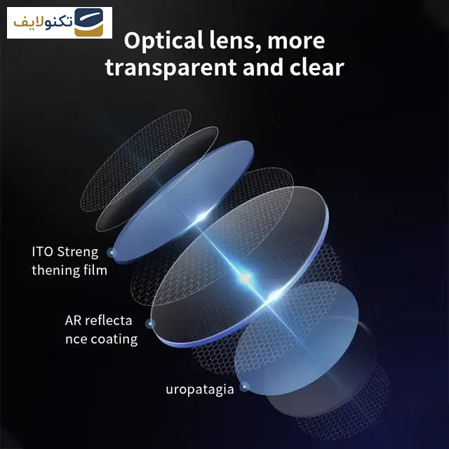 ویدئو پروژکتور یومیو مدل umiio Q2 ویدئو پروژکتور یومیو مدل umiio Q2