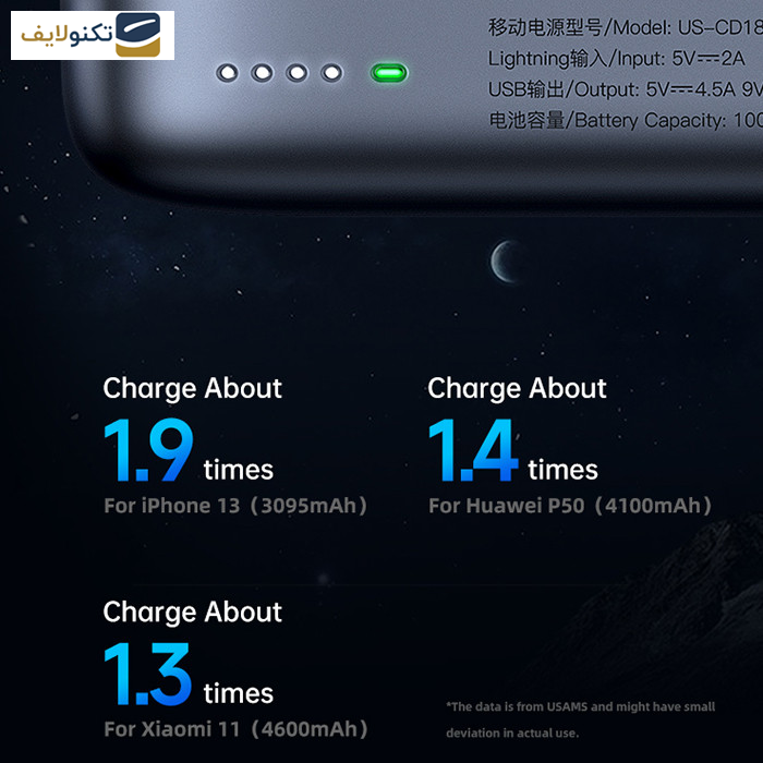 پاوربانک یوسمز مدل CD184 ظرفیت 10000 میلی آمپر ساعت پاوربانک یوسمز مدل CD184 ظرفیت 10000 میلی آمپر ساعت