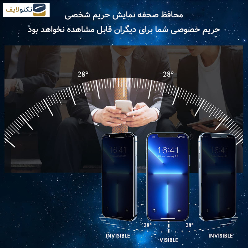 محافظ صفحه نمایش حریم خصوصی راک اسپیس مدل HyPRV مناسب برای گوشی موبایل ریلمی 11 Pro Plus 5G محافظ صفحه نمایش حریم خصوصی راک اسپیس مدل HyPRV مناسب برای گوشی موبایل ریلمی 11 Pro Plus 5G