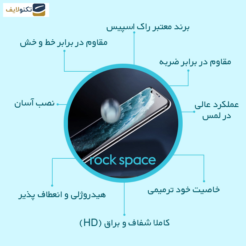 محافظ صفحه نمایش شفاف راک اسپیس مدل HyGEL مناسب برای گوشی موبایل ناتینگ Phone 2a به همراه محافظ پشت گوشی محافظ صفحه نمایش شفاف راک اسپیس مدل HyGEL مناسب برای گوشی موبایل ناتینگ Phone 2a به همراه محافظ پشت گوشی