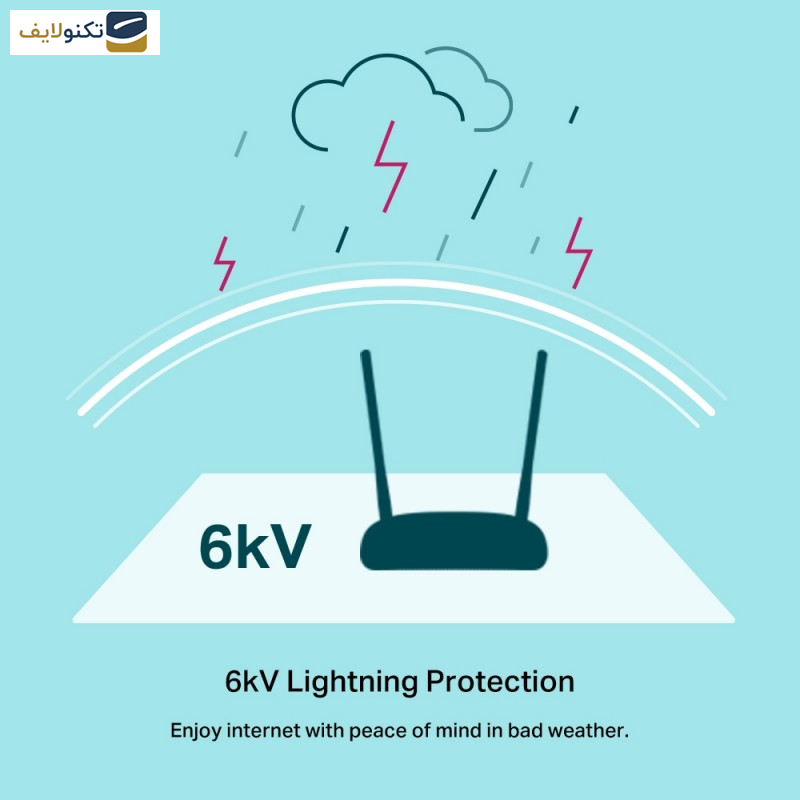 مودم روتر VDSL/ADSL تی پی-لینک مدل TD-W9960-v1.20 مودم روتر VDSL/ADSL تی پی-لینک مدل TD-W9960-v1.20