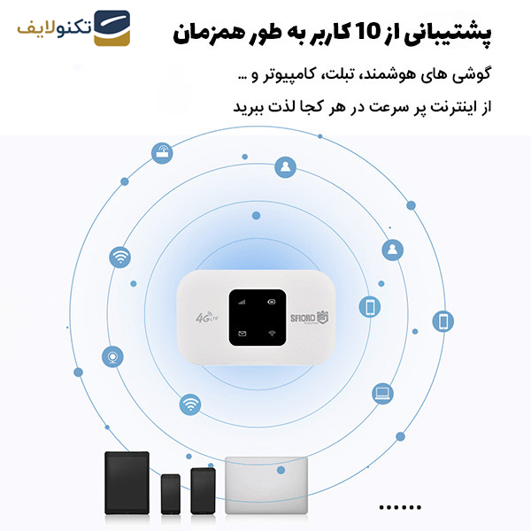 مودم 4G LTE اسفیورد مدل SM120 مودم 4G LTE اسفیورد مدل SM120