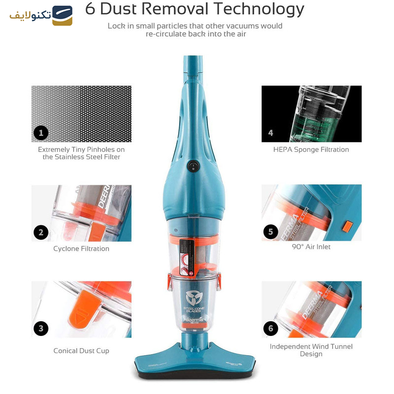 جارو برقی درما مدل dx900 جارو برقی درما مدل dx900