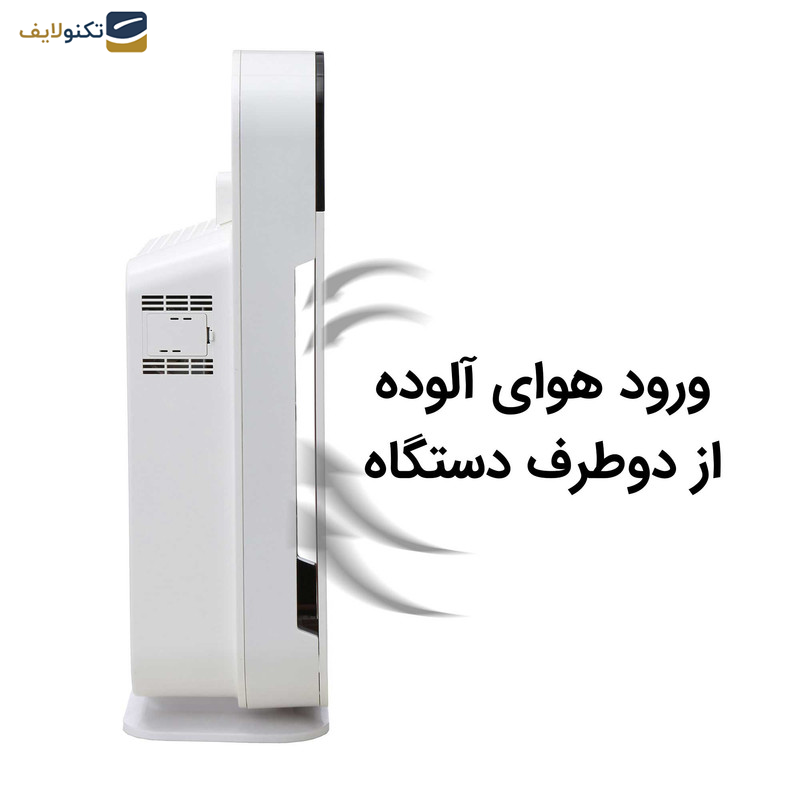 تصفیه کننده هوا آلماپرایم مدل AP-361 تصفیه کننده هوا آلماپرایم مدل AP-361