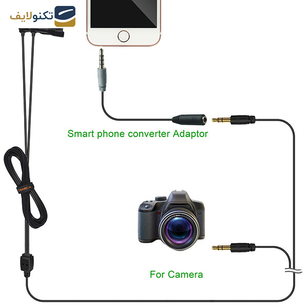 میکروفن یقه ای کامیکا مدل CVM-D02 میکروفن یقه ای کامیکا مدل CVM-D02