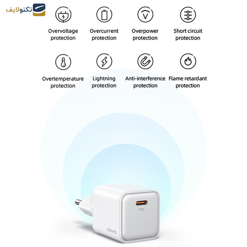 شارژر دیواری 30 وات یوسمز مدل US-CC186 شارژر دیواری 30 وات یوسمز مدل US-CC186