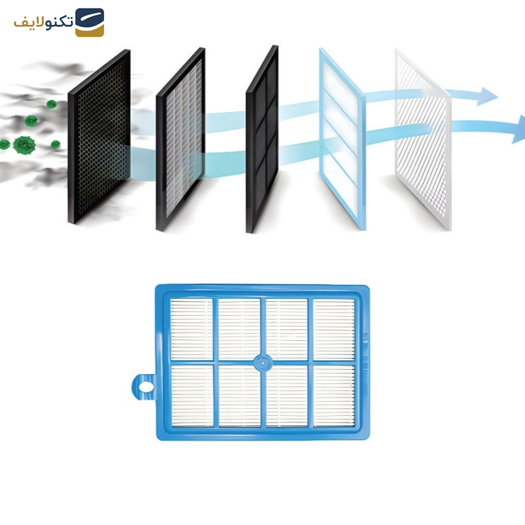 جاروبرقی دوو مدل اسپیرال Yun جاروبرقی دوو مدل اسپیرال Yun
