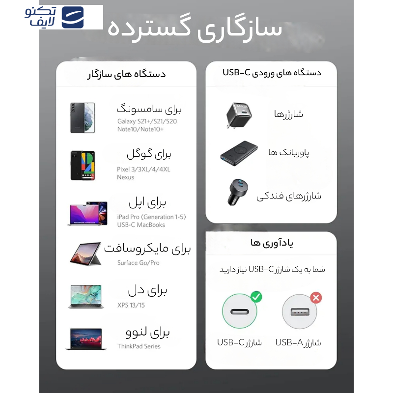 کابل تبدیل USB-C به USB-C مدل A8756 طول 1 متر کابل تبدیل USB-C به USB-C مدل A8756 طول 1 متر