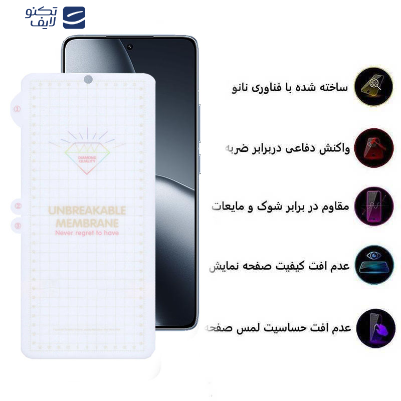 محافظ صفحه نمایش اپیکوی مدل Hydrogel مناسب برای گوشی موبایل شیائومی 14T Pro / 14T / Redmi K70 Ultra محافظ صفحه نمایش اپیکوی مدل Hydrogel مناسب برای گوشی موبایل شیائومی 14T Pro / 14T / Redmi K70 Ultra