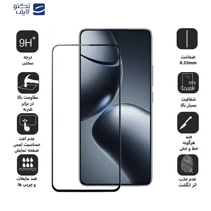 محافظ صفحه نمایش بوف مدل  5D-G مناسب برای گوشی موبایل شیائومی 14T Pro / 14T / Redmi K70 Ultra محافظ صفحه نمایش بوف مدل  5D-G مناسب برای گوشی موبایل شیائومی 14T Pro / 14T / Redmi K70 Ultra