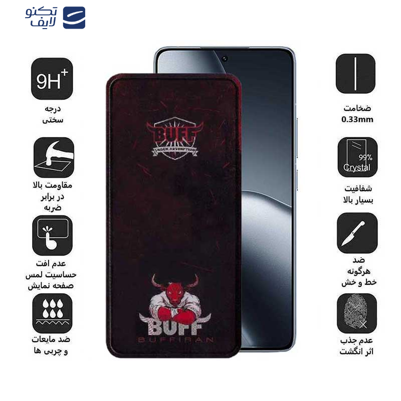 محافظ صفحه نمایش بوف مدل Muscle-Bull-G مناسب برای گوشی موبایل شیائومی 14T Pro / 14T / Redmi K70 Ultra محافظ صفحه نمایش بوف مدل Muscle-Bull-G مناسب برای گوشی موبایل شیائومی 14T Pro / 14T / Redmi K70 Ultra