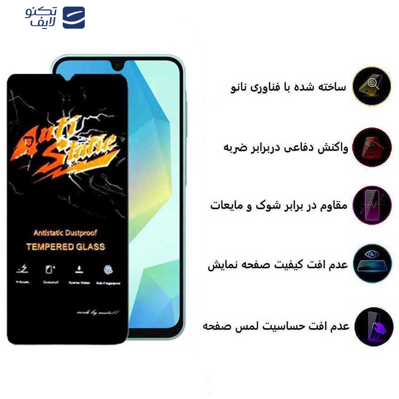 محافظ صفحه نمایش اپیکوی مدل Antistatic Dustproof مناسب برای گوشی موبایل سامسونگ Galaxy A16 5G/ A16 4G محافظ صفحه نمایش اپیکوی مدل Antistatic Dustproof مناسب برای گوشی موبایل سامسونگ Galaxy A16 5G/ A16 4G