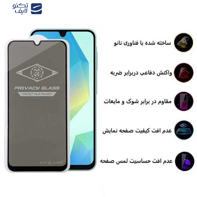 محافظ صفحه نمایش اپیکوی مدل Privacy مناسب برای گوشی موبایل سامسونگ Galaxy A16 5G/ A16 4G محافظ صفحه نمایش اپیکوی مدل Privacy مناسب برای گوشی موبایل سامسونگ Galaxy A16 5G/ A16 4G
