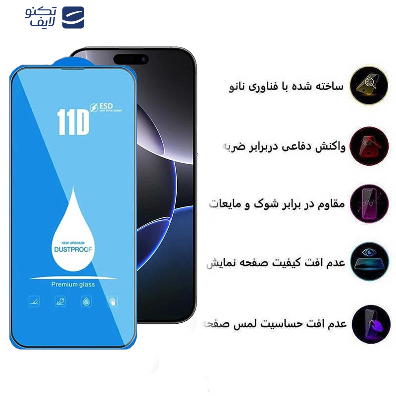 محافظ صفحه نمایش اپیکوی مدل Blue ESD مناسب برای گوشی موبایل اپل iPhone 16 Pro Max محافظ صفحه نمایش اپیکوی مدل Blue ESD مناسب برای گوشی موبایل اپل iPhone 16 Pro Max