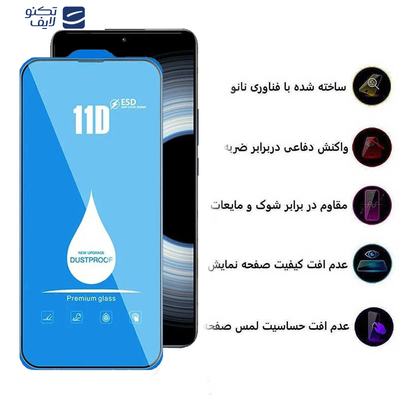محافظ صفحه نمایش اپیکوی مدل Blue ESD مناسب برای گوشی موبایل شیائومی Redmi K50 Ultra/ K50 Gaming/ K50 Pro/ K50 5G  محافظ صفحه نمایش اپیکوی مدل Blue ESD مناسب برای گوشی موبایل شیائومی Redmi K50 Ultra/ K50 Gaming/ K50 Pro/ K50 5G