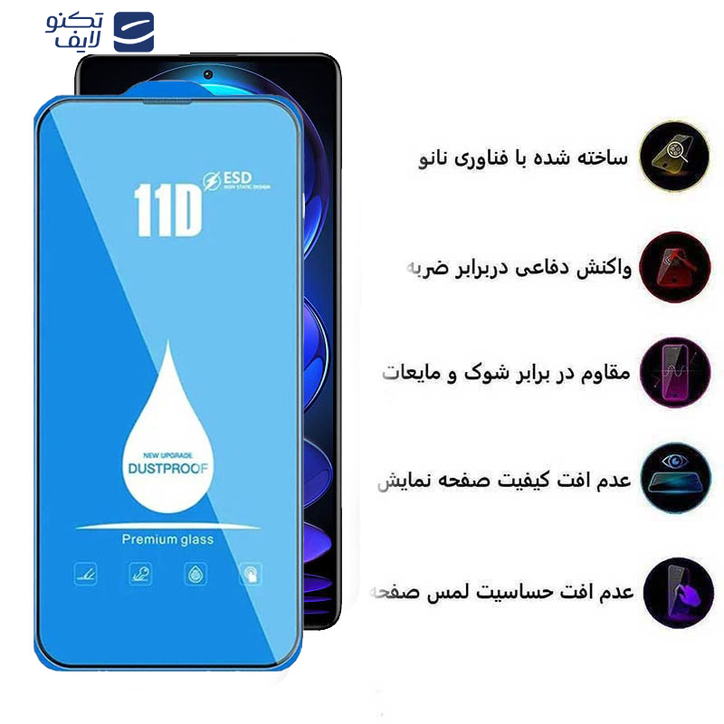 محافظ صفحه نمایش اپیکوی مدل Blue ESD مناسب برای گوشی موبایل شیائومی Redmi Note 12 Pro Plus/ Note 12 Pro 4G/5G / Note 12 5G/4G / Note 12 (China) محافظ صفحه نمایش اپیکوی مدل Blue ESD مناسب برای گوشی موبایل شیائومی Redmi Note 12 Pro Plus/ Note 12 Pro 4G/5G / Note 12 5G/4G / Note 12 (China)