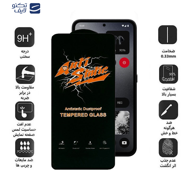 محافظ صفحه نمایش اپیکوی مدل Antistatic Dustproof مناسب برای گوشی موبایل ناتینگ فون CMF 1 محافظ صفحه نمایش اپیکوی مدل Antistatic Dustproof مناسب برای گوشی موبایل ناتینگ فون CMF 1