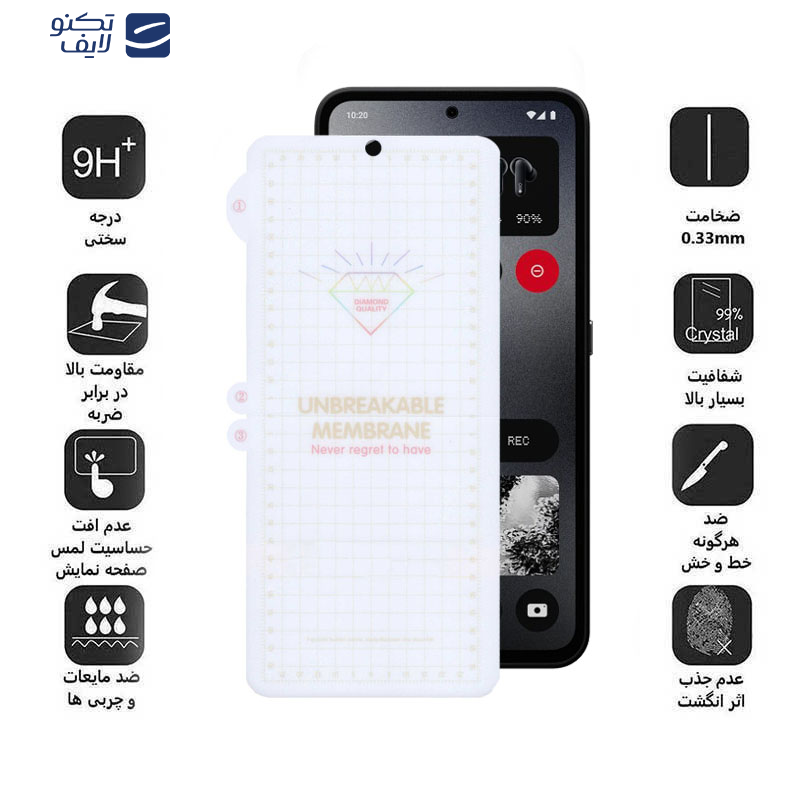 محافظ صفحه نمایش اپیکوی مدل Hydrogel مناسب برای گوشی موبایل ناتینگ فون CMF 1 محافظ صفحه نمایش اپیکوی مدل Hydrogel مناسب برای گوشی موبایل ناتینگ فون CMF 1