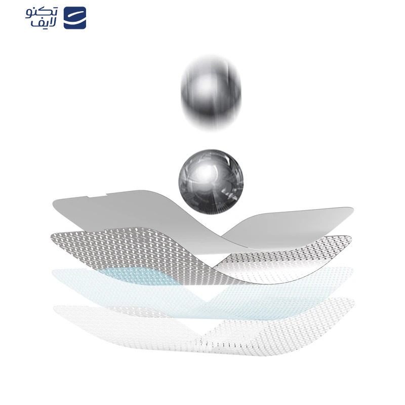 محافظ صفحه نمایش گرین مدل 3d silicon plus مناسب برای گوشی موبایل اپل iphone 16/15 محافظ صفحه نمایش گرین مدل 3d silicon plus مناسب برای گوشی موبایل اپل iphone 16/15