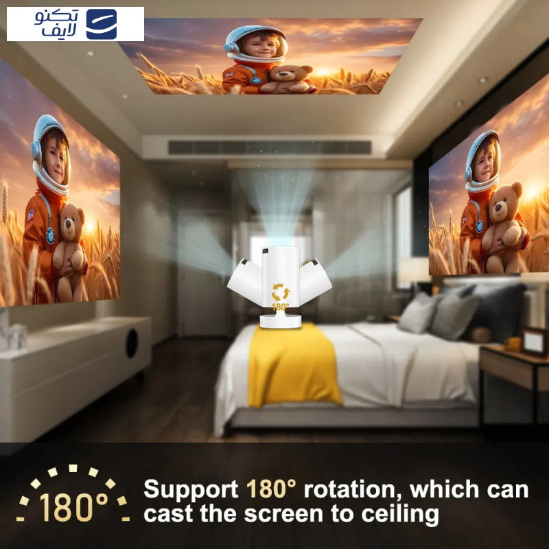 ویدئو پروژکتور بنیوس مدل BE-VP09 ویدئو پروژکتور بنیوس مدل BE-VP09