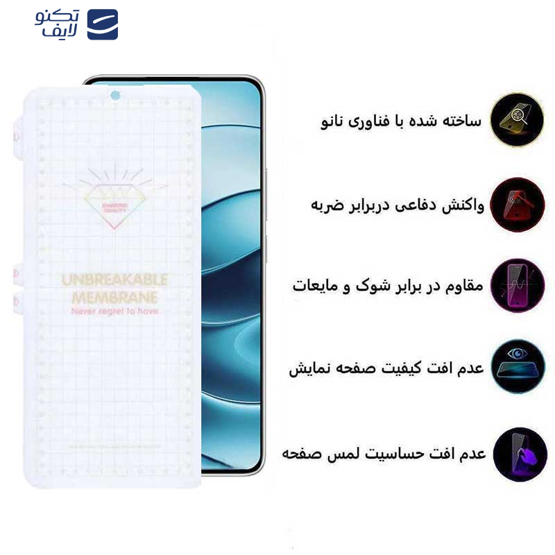 محافظ صفحه نمایش اپیکوی مدل Hydrogel مناسب برای گوشی موبایل شیائومی Redmi Note 14 / Note 14 Pro / Note 14 Pro plus / Mi 12 Pro محافظ صفحه نمایش اپیکوی مدل Hydrogel مناسب برای گوشی موبایل شیائومی Redmi Note 14 / Note 14 Pro / Note 14 Pro plus / Mi 12 Pro