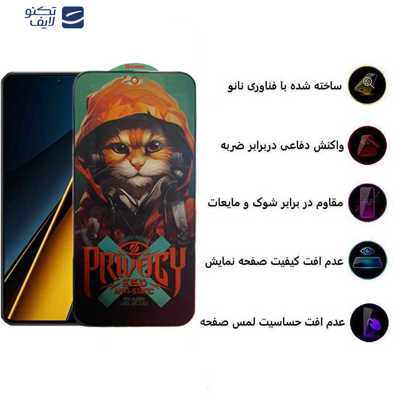 محافظ صفحه نمایش حریم شخصی اپیکوی مدل Privacy Hoodie Cat مناسب برای گوشی موبایل شیائومی Poco X6 Pro 5G/ X6 5G/ M6 Pro 4G/ X6 Neo محافظ صفحه نمایش حریم شخصی اپیکوی مدل Privacy Hoodie Cat مناسب برای گوشی موبایل شیائومی Poco X6 Pro 5G/ X6 5G/ M6 Pro 4G/ X6 Neo