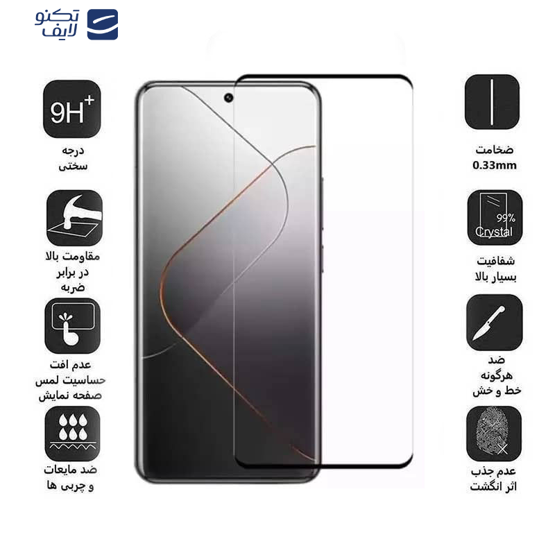 محافظ صفحه نمایش اپیکوی مدل Anti-Static مناسب برای گوشی موبایل شیائومی Mi 14 Ultra محافظ صفحه نمایش اپیکوی مدل Anti-Static مناسب برای گوشی موبایل شیائومی Mi 14 Ultra